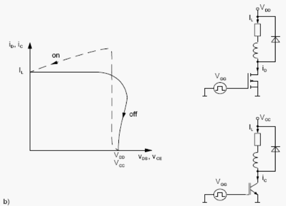 Обычный жесткий режим коммутации MOSFET и IGBT