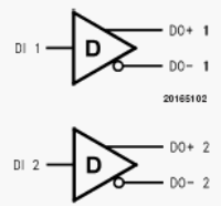 Функциональная схема DS90LV027AH